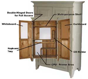 Ruffwood Design - SOHO Unit - functional solid pine